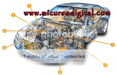 mecanica automotriz,motores,cajas,transmisiones,chasis
